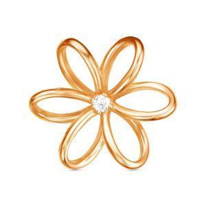 742d0fb3-e421-11ed-9169-001517b7f78c_8de7cbb8-0511-11ee-9d9d-001517b7f78c